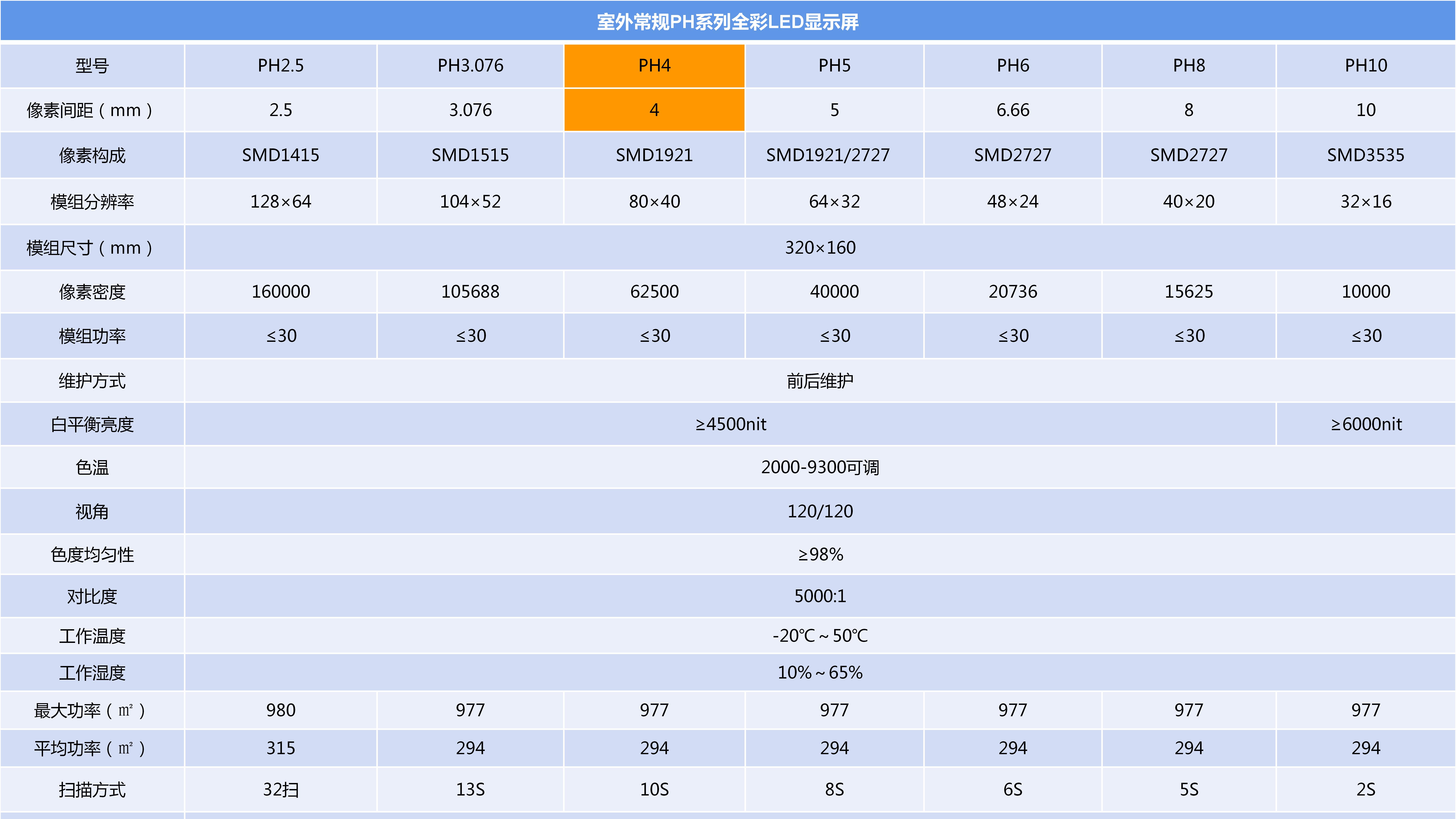 技術(shù) 參數(shù)_02.jpg